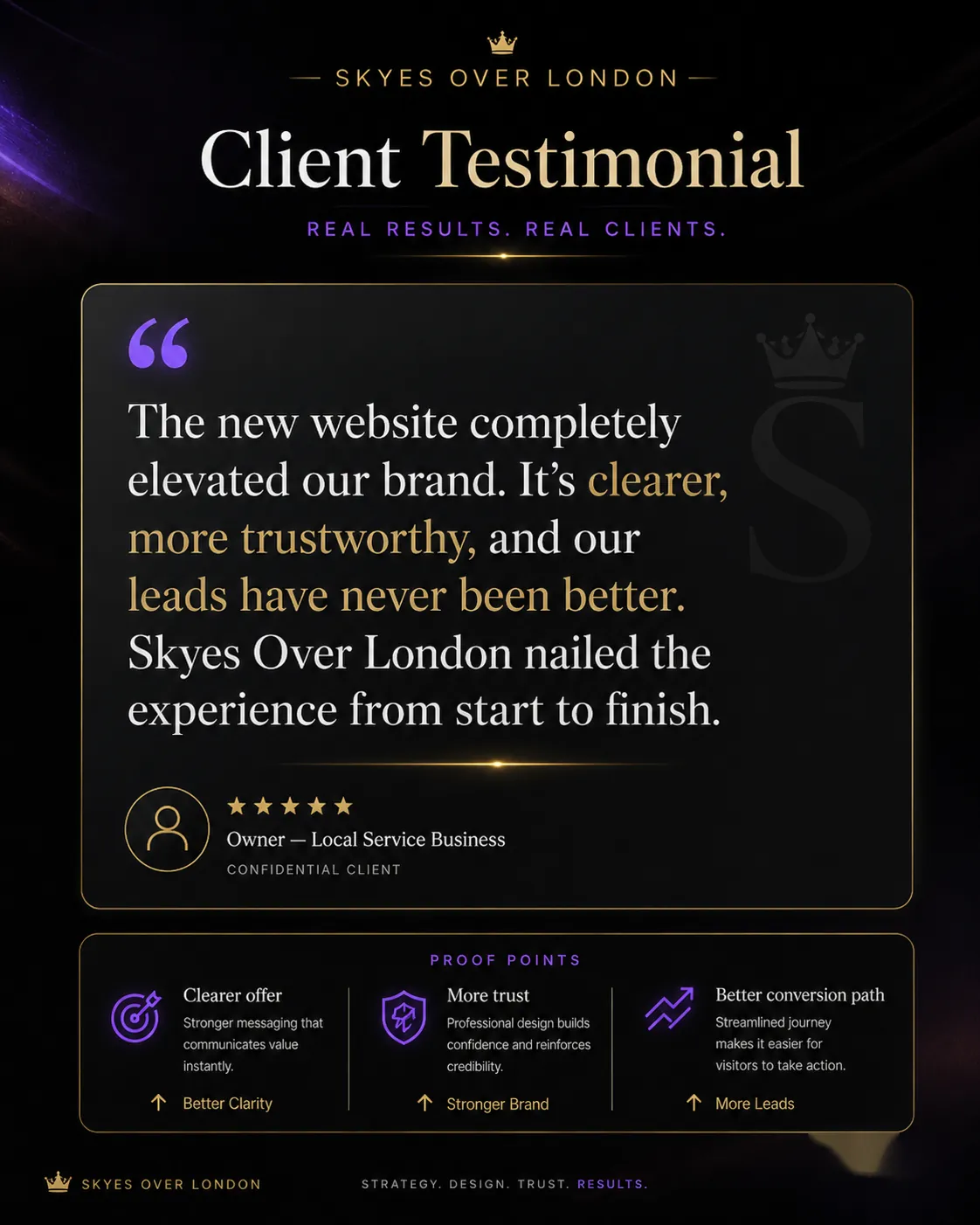 Client Quote