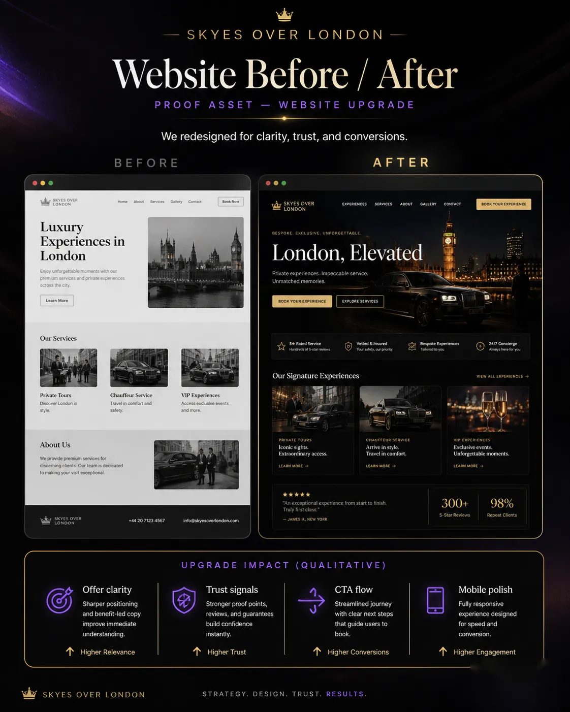 01 Website Before After