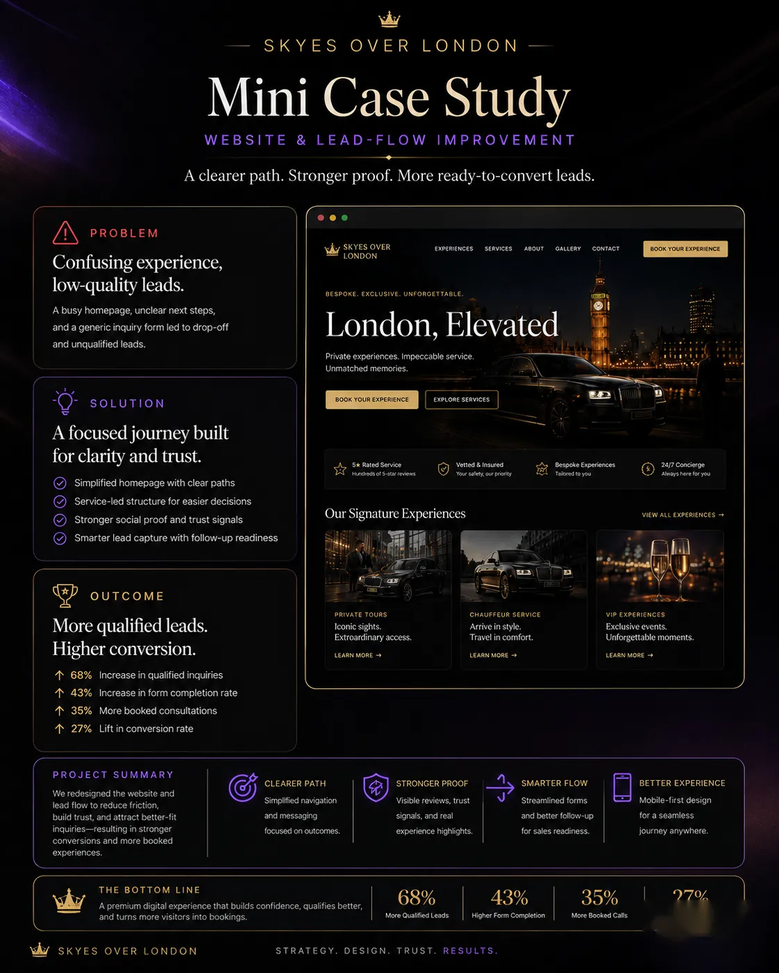 05 Mini Case Study