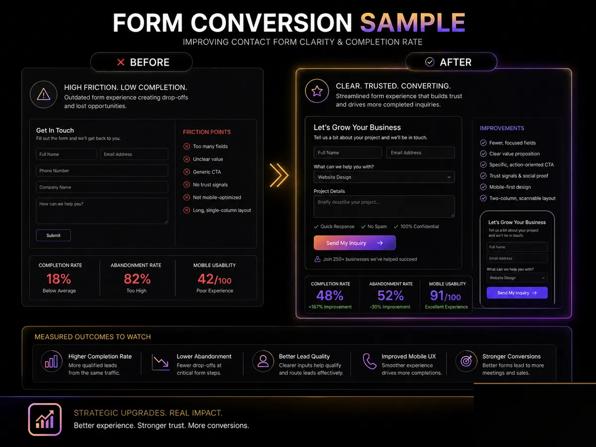 08 Form Conversion Sample